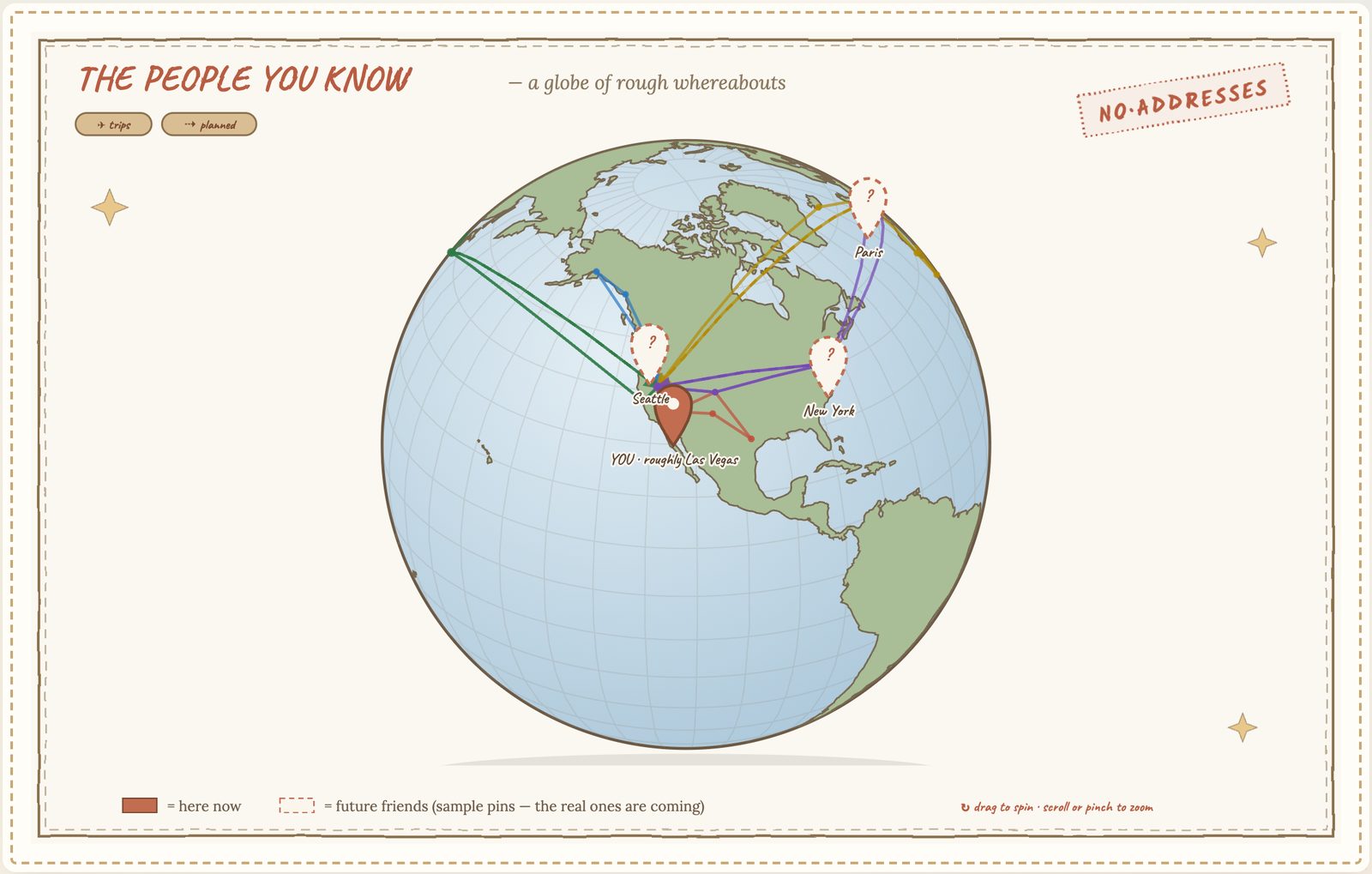 Screenshot of the globe on the-people-you-know.com: a hand-drawn orthographic globe centered on North America, a big terracotta pin labeled YOU, roughly Las Vegas, dashed question-mark pins over Seattle, New York and Paris, colored lines arcing between cities, and a rubber stamp reading NO ADDRESSES.