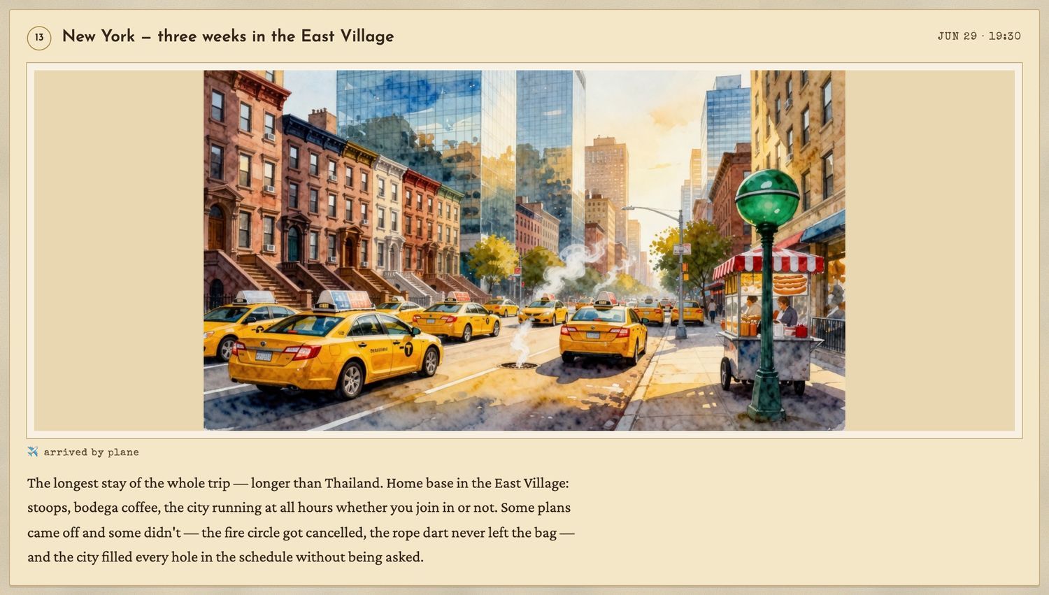 Screenshot of one moment card: stop 13, New York — three weeks in the East Village, June 29 at 19:30, a watercolor of brownstones and yellow cabs, a small note reading arrived by plane, and a paragraph about the longest stay of the trip.